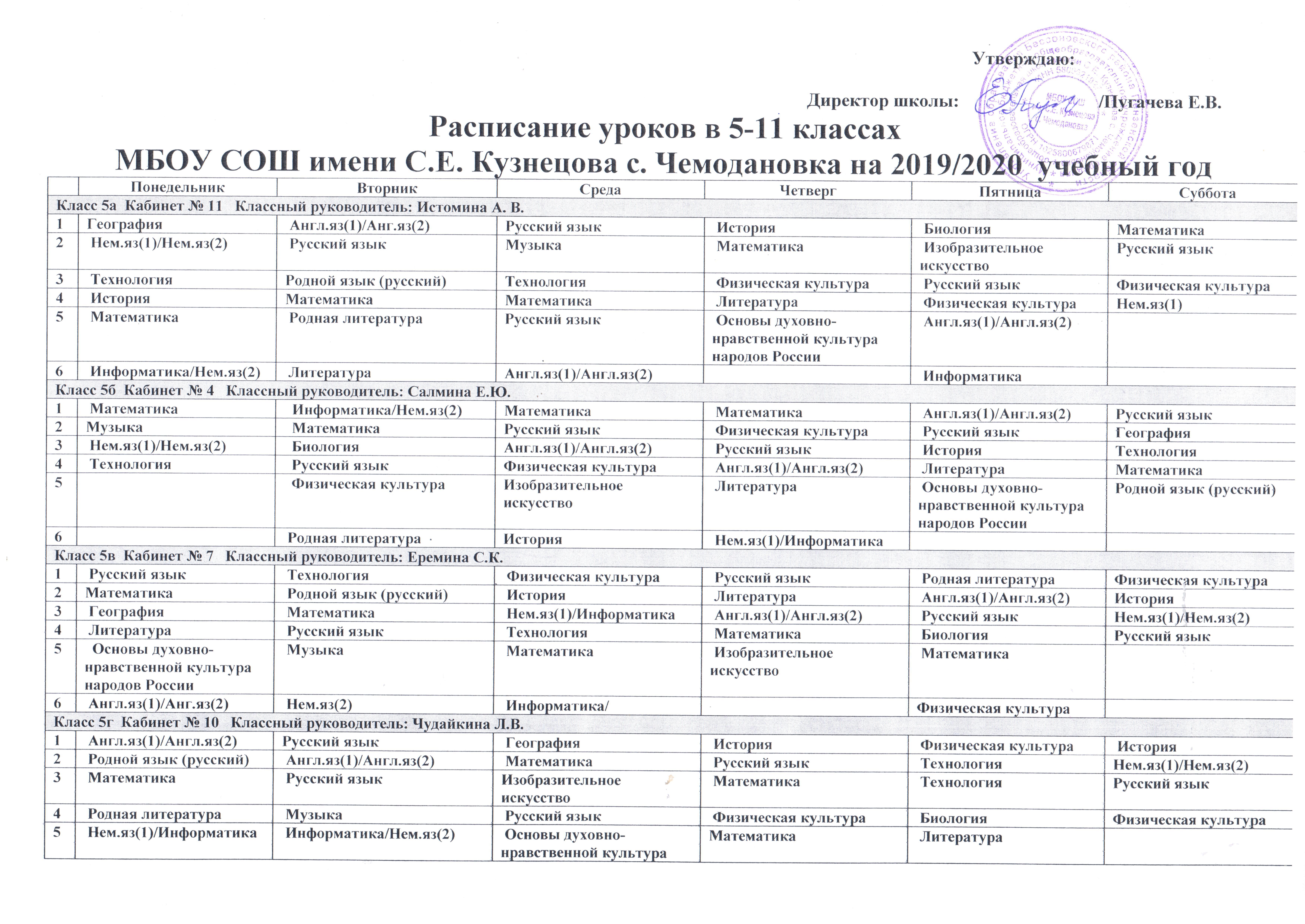 Дистанционное обучение